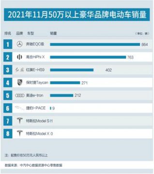 11��50�����Ϻ�������